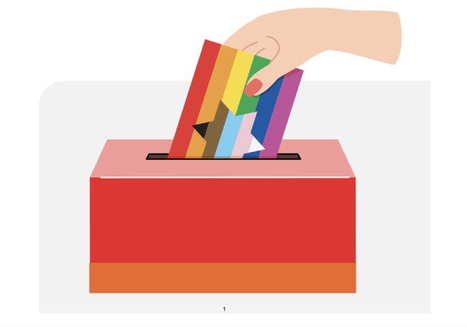 Read more about the article Voting for our place in the Zionist future